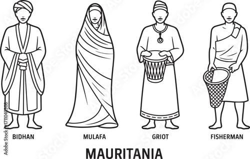 Bidhans of Mauritania Traditional Clothing and Culture Line Art Illustration Depicting Cultural Heritage