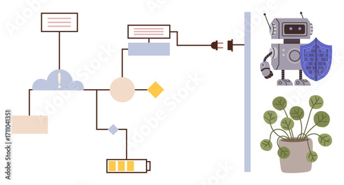 Robot holding shield connected to digital workflow, showing secure data processes, automation, and sustainability via plant. Ideal for technology, cybersecurity, data flow, innovation, AI