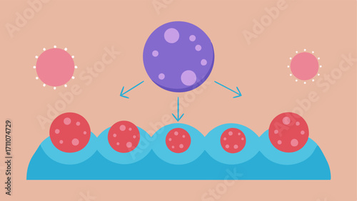 Exosome Science A scientific representation of exosomes illustrated as small spheres with arrows indicating their role in skin hydration.