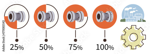 Industrial valves displayed with increasing efficiency levels at 25, 50, 75, 100, alongside a factory and gear icons. Ideal for engineering, manufacturing, energy, process optimization performance