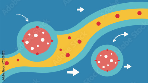 Exosome Delivery A vector illustration showing small exosome vesicles being transported through a stream with arrows indicating movement towards skin cells.