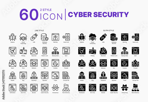 Cyber Security Icons Bundle in Various Style Suitable for Web, Apps, Presentation, or Printable Meanings
