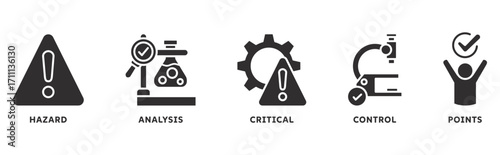 HACCP Hazard Analysis and Critical Control Points acronym icon banner