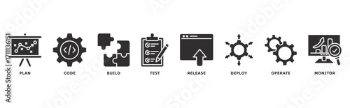 DevOps icon set illustration concept with icon of plan, code, build, test, release, deploy, operate, monitor