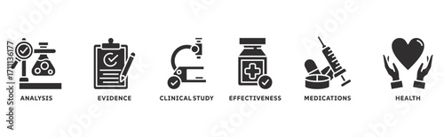 Clinical research icon set illustration concept with icon of analysis, evidence, clinical study, effectiveness, medications, health