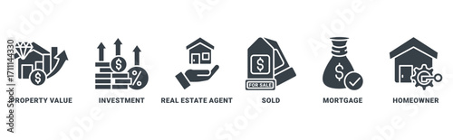 Real Estate icon set vector concept with icon of property value, investment, real estate agent, sold, mortgage, homeowner 