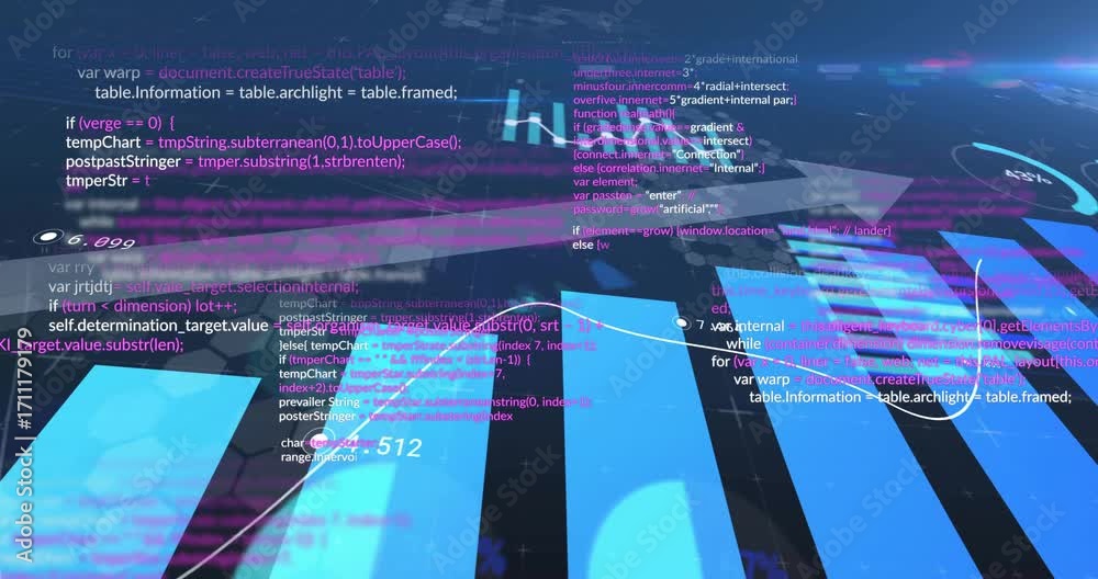 Scrolling code starting 3D bar chart moving arrow and data line ...