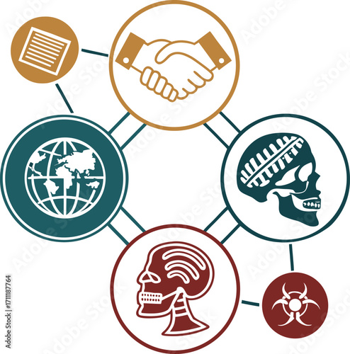 Mind Map Illustrating the Branches of Anthropology