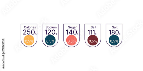 set of various nutrition facts labels and detailed informational boxes on white background for food packaging, health, dietary, and labeling design projects