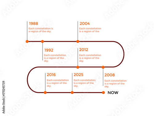 Line style infographic featuring step-based workflow diagram, numerical process visualization, and clean flat icons ideal for information charting and presentation visuals