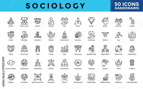 Sociology icons set with society, social norms, culture, identity, role, status, values, beliefs, ethnicity, gender icon. Simple hand drawn vector illustration 
