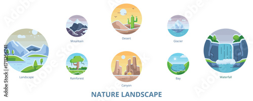 Nature Landscape Flat Banner Web Icon Set Vector Illustration, Landscape Mountain Desert Waterfall Canyon Glacier Rainforest Baya