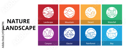 Nature Landscape Glyph Solid Banner Web Icon Set Vector Illustration, Landscape Mountain Desert Waterfall Canyon Glacier Rainforest Baya