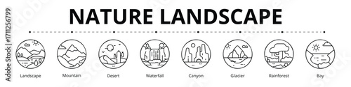 Nature Landscape Line Banner Web Icon Set Vector Illustration, Landscape Mountain Desert Waterfall Canyon Glacier Rainforest Baya
