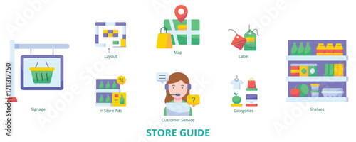 Store Guide Flat Banner Web Icon Set Vector Illustration, Map Layout Categories Shelves Signage Customer Service Label In Store Ads