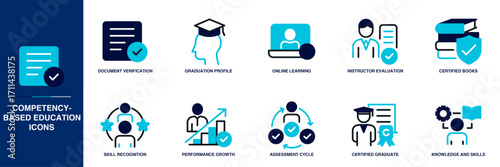 Competency-Based Education Blue Colored Outline Icon Set