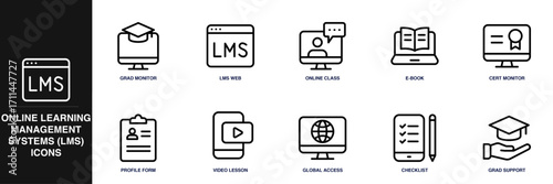 Online Learning Management Systems (LMS) Line Icon Set