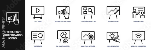 Interactive Whiteboards Line Icon Set