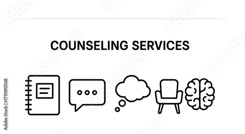 Counseling services icons: notebook, speech bubble, thought cloud, chair, brain