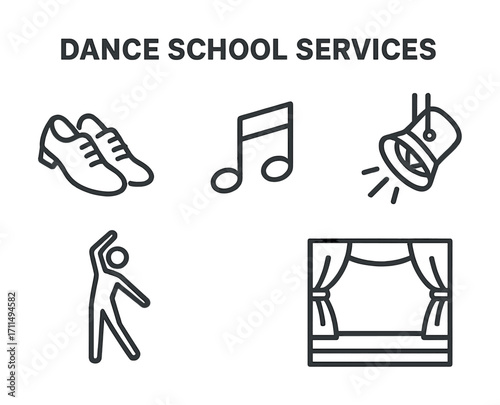 Dance school services icon set with shoes, notes, and stage elements