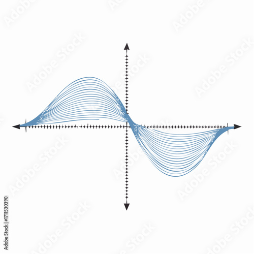 Abstract Sine Waves Visualizing Oscillations and Frequency Modulation