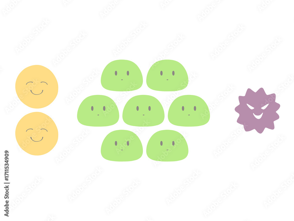 Obraz premium 腸内細菌のイラスト 善玉菌・日和見菌・悪玉菌