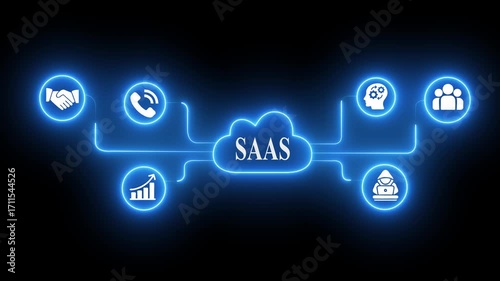 Wallpaper Mural S A S cloud technology network diagram with icons for business growth partnership communication collaboration and cybersecurity on dark background with neon glow Torontodigital.ca