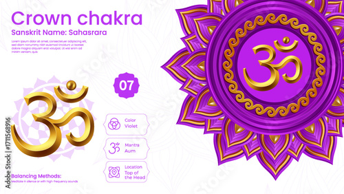 Exploring the properties of Crown Chakra vector Symbol Design 