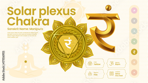 Exploring the properties of Solar Plexus vector Symbol Design 
