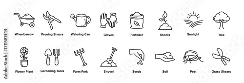 Gardening Icons Collection with Editable Stroke