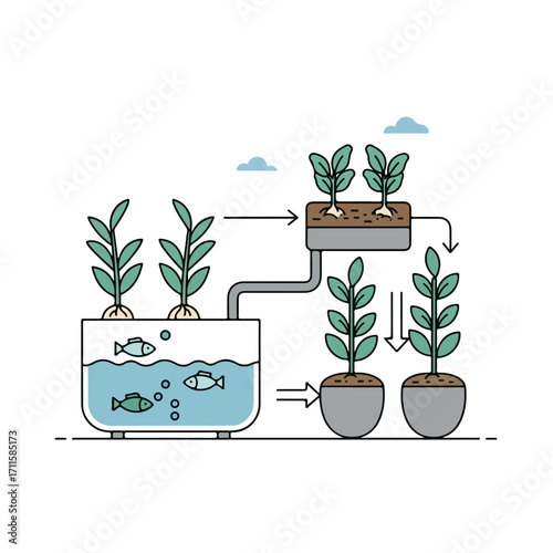 A minimalist illustration of an aquaponic system, growing plants with the help of fish