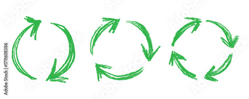 Set of hand drawn recycle arrow icon Recycling resources symbol Reuse of materials, zero waste, green environment, saving the planet
