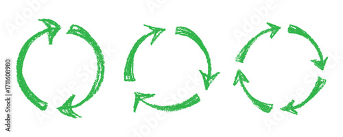 Set of hand drawn recycle arrow icon Recycling resources symbol Reuse of materials, zero waste, green environment, saving the planet