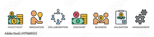 Innovative Investment Management Icons set vector illustration color with Investment, Innovation, Collaboration, Discount, Business, Validation, Management