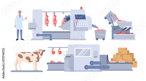 Beef production factory, automation butchery process, slaughterhouse manufacture. Industry chain from cow farm, meat processing and distribution with control of supervisor cartoon