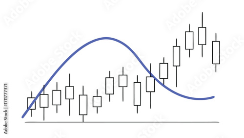 Rising stock market trend with candlestick chart and moving average, showing upward momentum and financial growth potential for investors