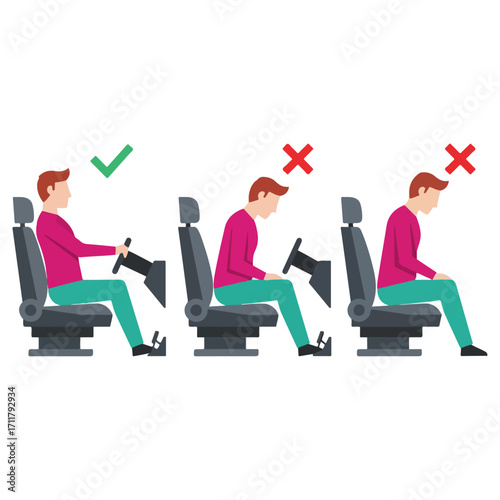 Proper and Improper Car Driving Posture for Safety.