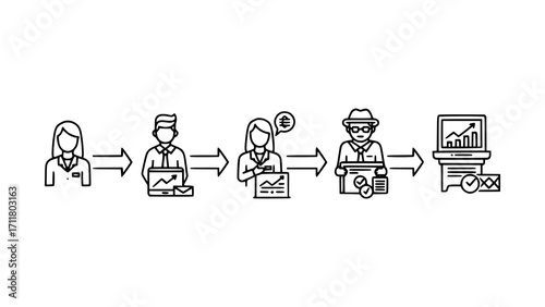 Team collaboration and workflow progression towards successful project completion