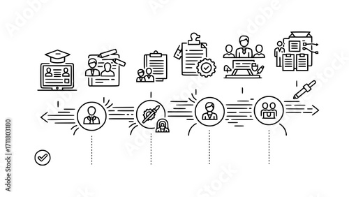 Infographic showing career path and professional development with icons