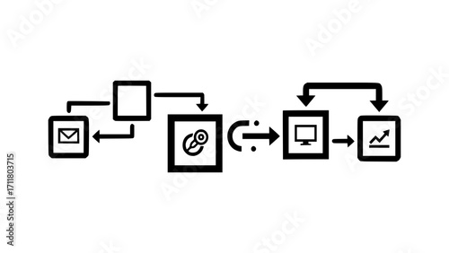 Abstract flowchart illustrating data and communication flow between digital elements