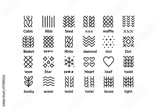 vector outline icons Knit Patterns (Types) cable knit rib knit seed knit moss knit waffle knit basket knit braid knit honey knit lattice knit diamond knit chevron knit stripe knit dot knit.