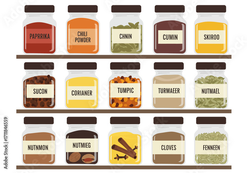 Two shelves of jars with spices such as cumin paprika chili powder cloves and nutmeg