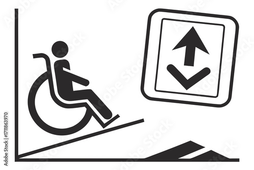 Accessible Ramp and Elevator Signage.