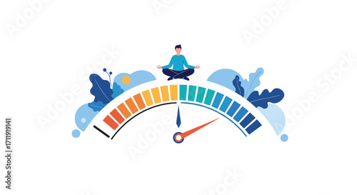 Measuring personal growth and development on an emotional scale.