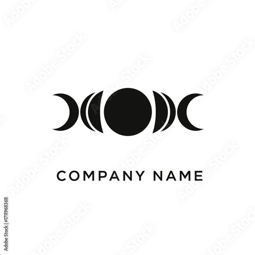 Triple Moon Goddess Symbol - Phases of the Moon Representing Maiden, Mother, and Crone.