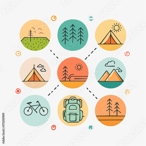 Camping Adventure Gear, Locations & Activities
