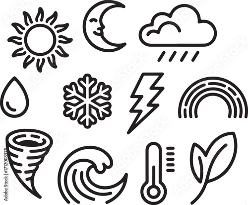 Weather icons for forecasting and climate change awareness