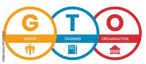 GTO - Group Training Organisation acronym. business concept background. vector illustration concept with keywords and icons. lettering illustration with icons for web banner, flyer, landing page