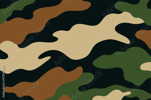 Camouflage Fabric Texture Background Pattern