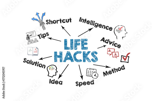 Life Hacks Concept. Illustration with icons, keywords and arrows on a white background